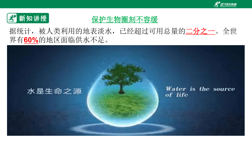 4.14.2 保护生物圈是全人类的共同义务-2022-2023学年七年级生物下册同步课件（北师大版）