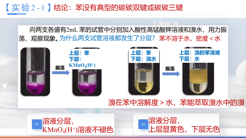 2.3.1  苯（教学课件）(共23张PPT)高二化学（人教版2019选择性必修3）