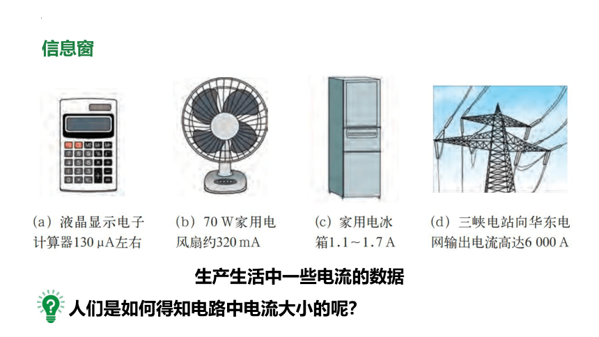 14.4+科学探究：串联和并联电路的电流（第1课时）电流和电流表 课件 (共22张PPT) 2022-2023学年沪科版九年级全一册物理