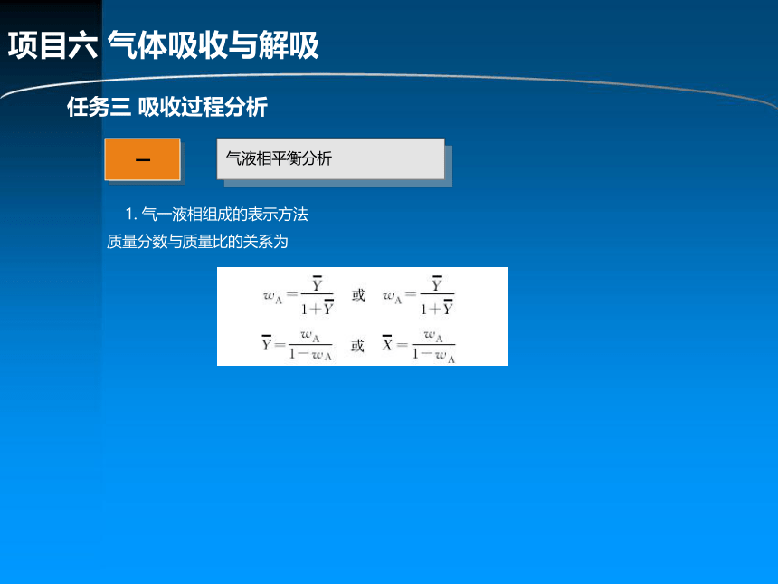 项目六 气体吸收与解吸 课件(共73张PPT)《化工单元操作》同步教学（化学工业出版社）