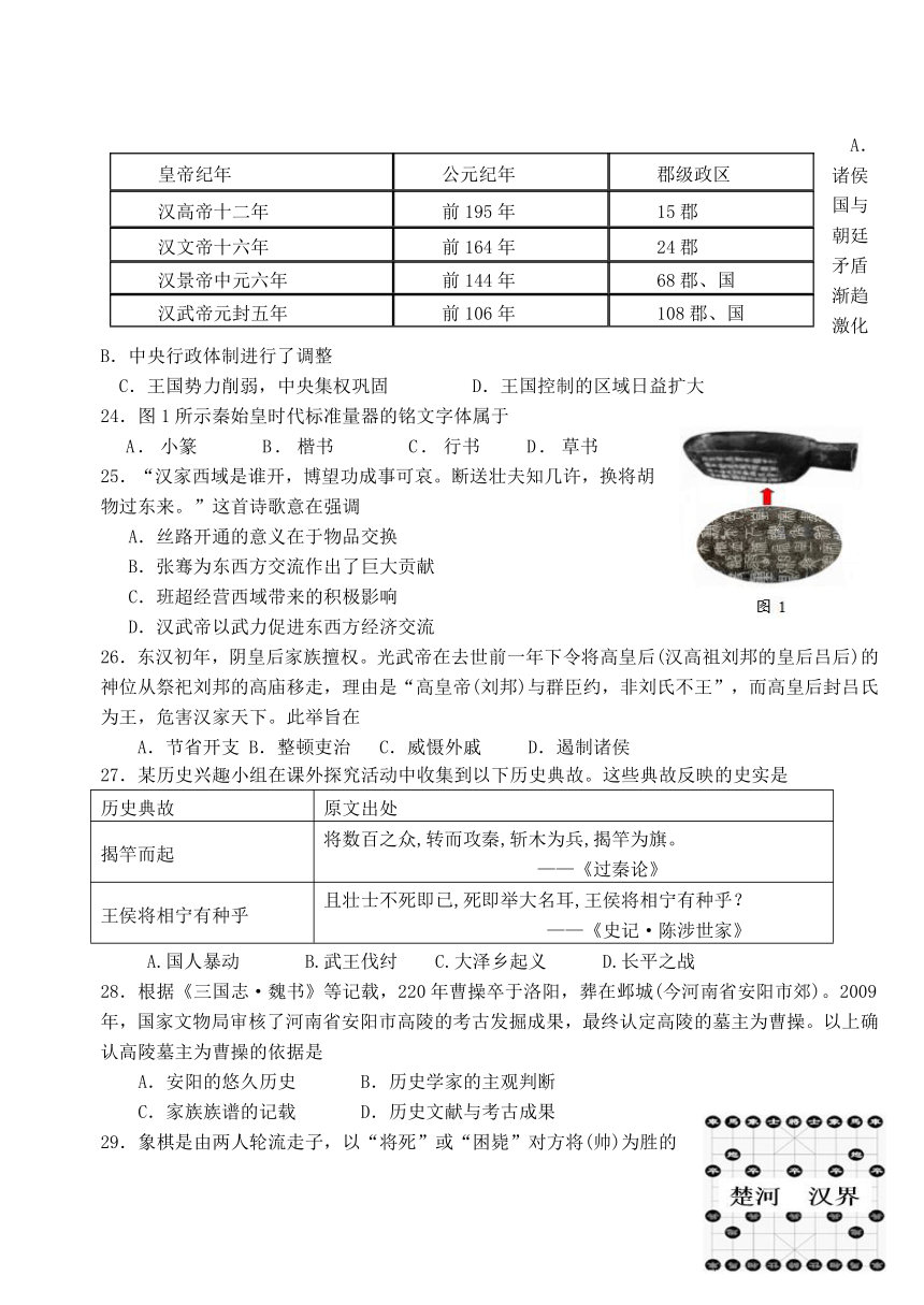 广东省汕头市龙湖实验中学2022-2023学年七年级下学期开学考试历史试题（含答案）