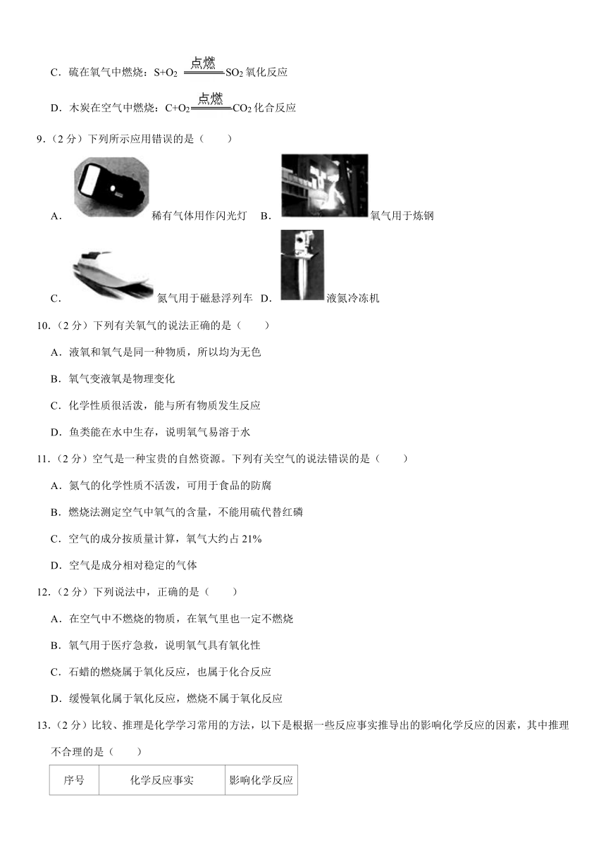 2020-2021学年黑龙江省哈尔滨市南岗区“FF联盟”八年级（上）期中化学试卷（五四学制）（word   含解析）