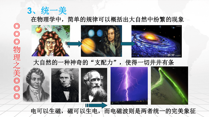 1.2探索之路 课件（30张PPT）2021——2022学年沪科版八年级物理全册