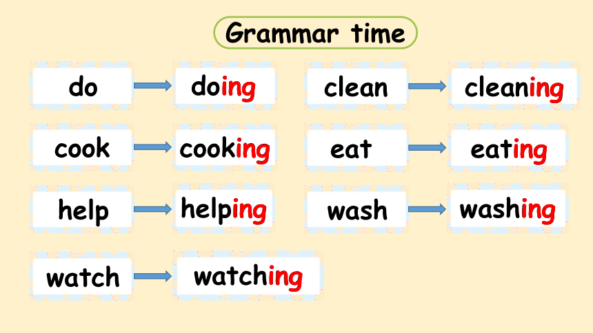 Unit 5 Helping our parents 第2课时 Grammar time & Fun time课件(共24张PPT)