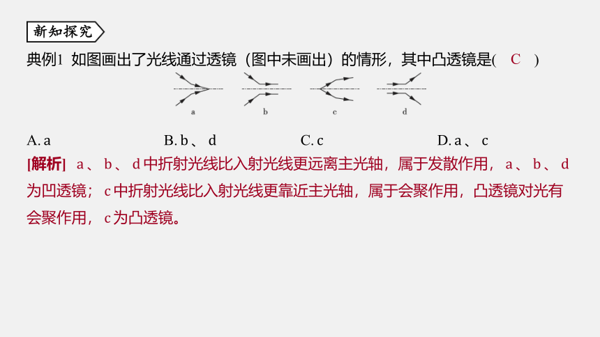 第6节 透镜和视觉 同步练习（77张ppt）