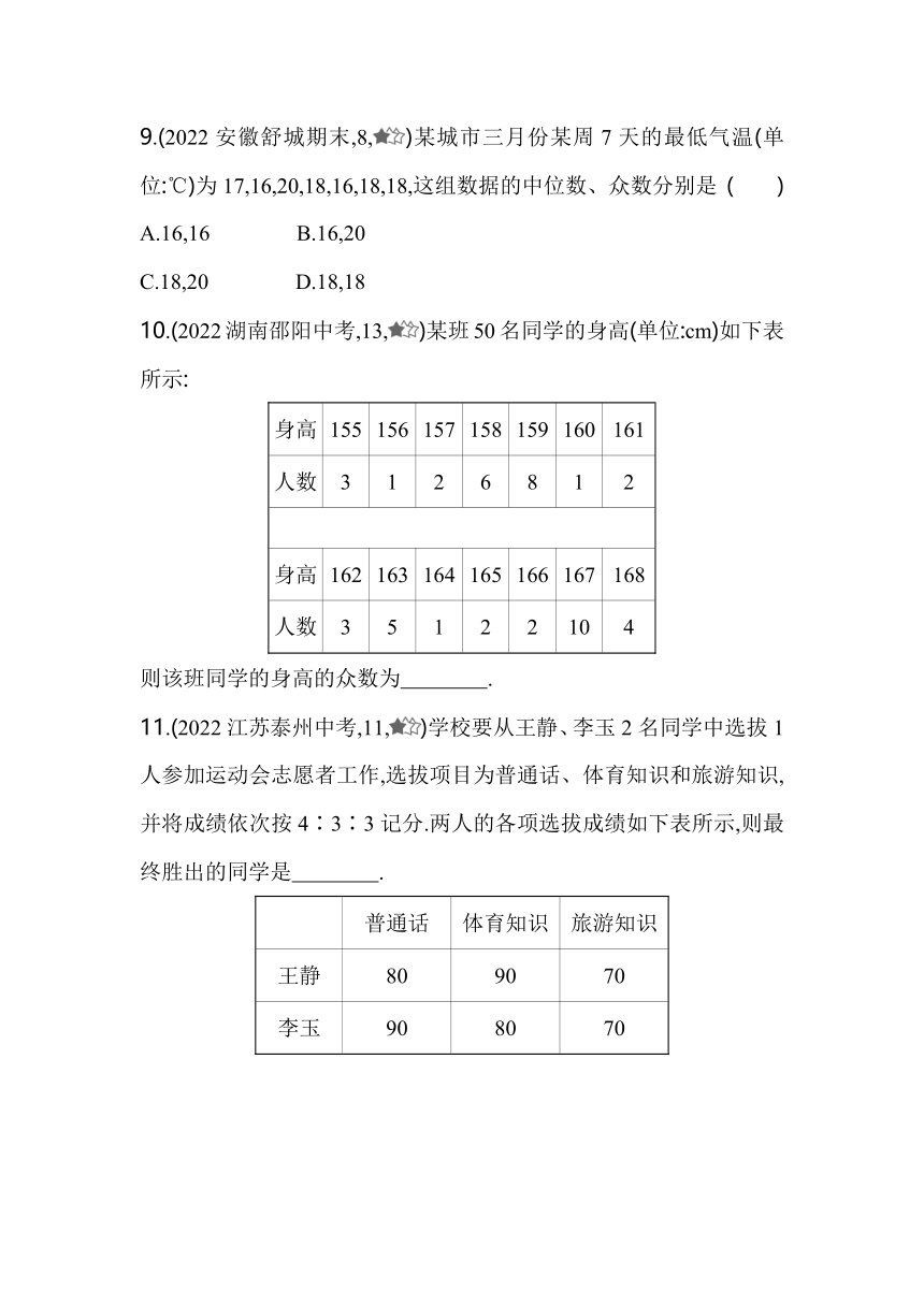 沪科版数学八年级下册20.2.3方差同步练习（含解析）