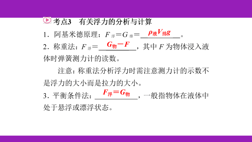 2023浙江中考一轮复习第18课时 浮力（课件 54张ppt）