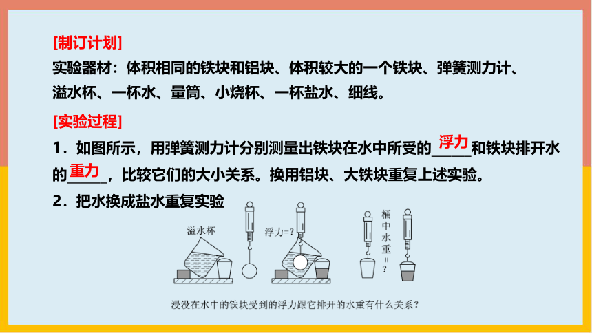 北师大版物理八年级下册8_5学生实验：探究——影响浮力大小的因素  学案课件(共35张PPT)