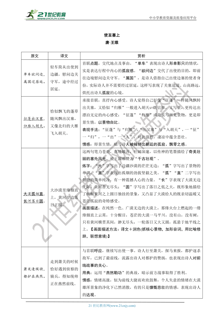 八年级语文上册期末古诗词复习 13《唐诗五首》导学案