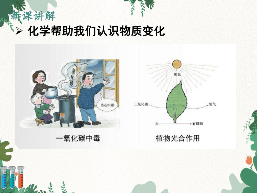 沪教版化学九年级上册1.1 化学给我们带来什么课件(共25张PPT)