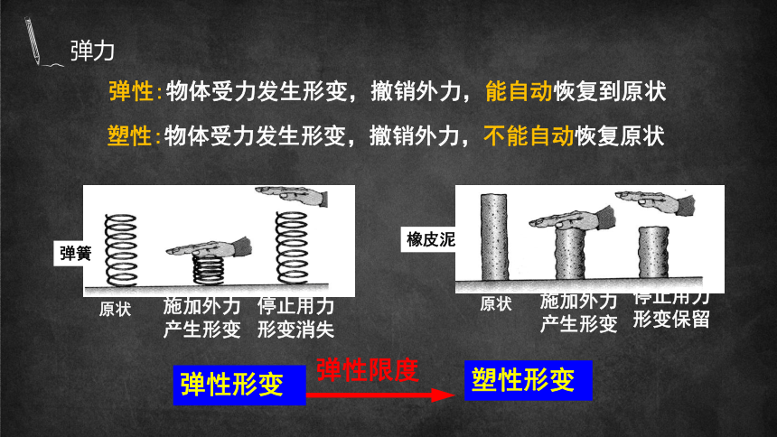 人教版物理八年级下册第03讲 弹力课件（27张PPT）