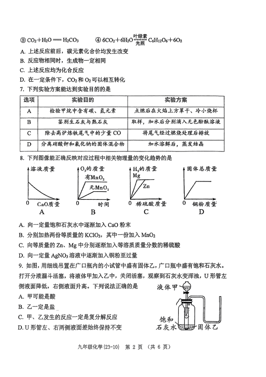 2023年陕西省西安市西安工业大学附属中学中考第十次模拟化学试题（图片版无答案）