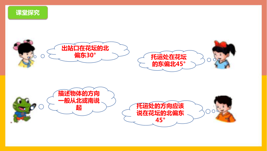 1.1方向（课件） 数学五年级上册(共14张PPT)冀教版