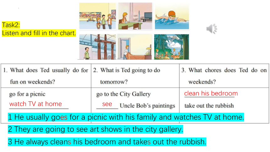 Unit4 Free Time Lesson2 课件 (共22张PPT)