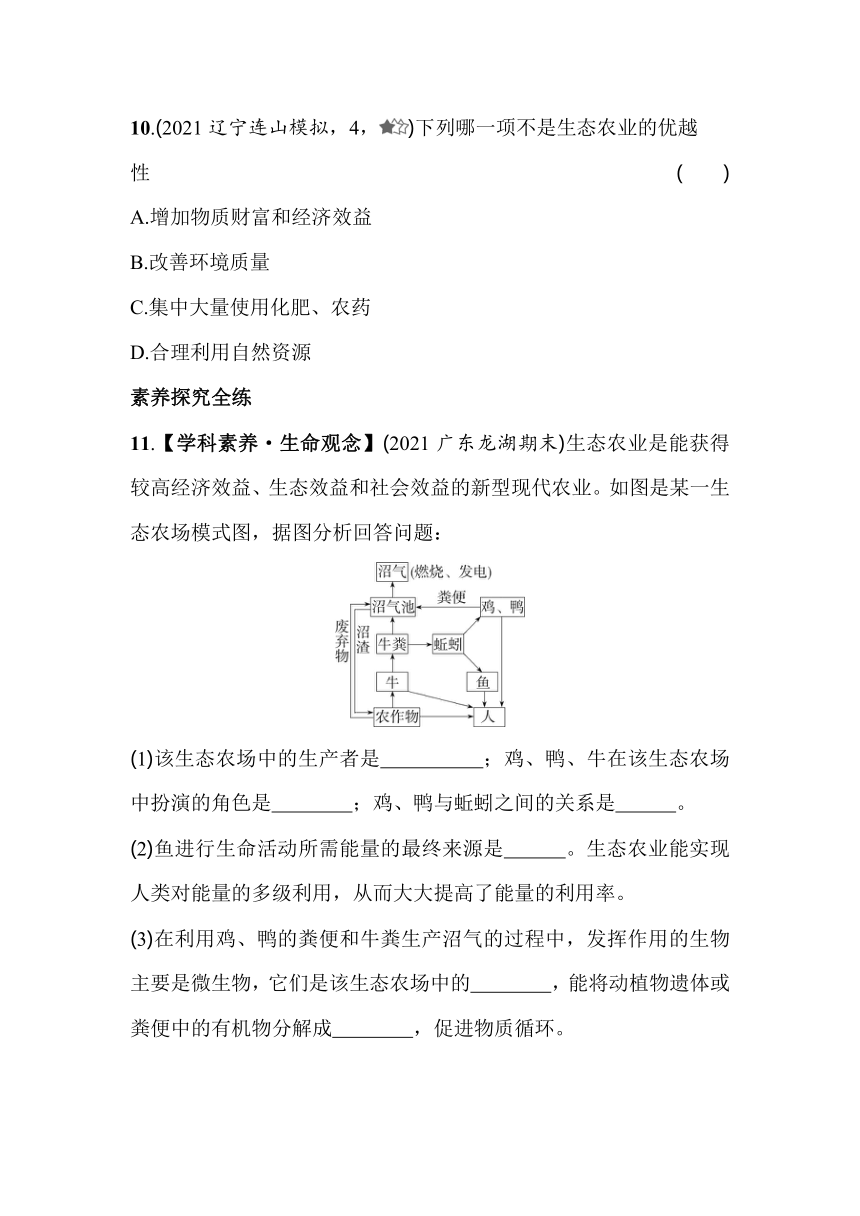 北师大版生物八年级下册24.2关注农村环境同步练习（含解析）