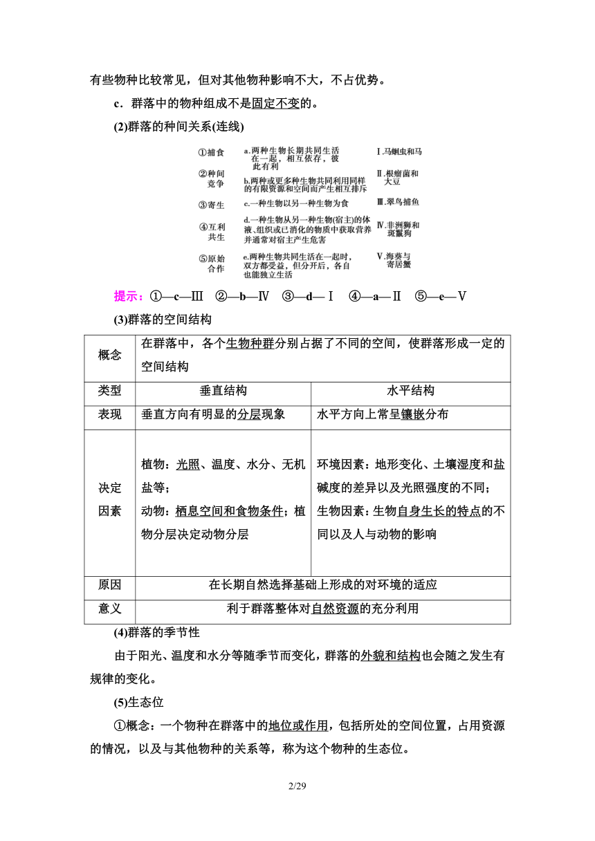 【备考2024】生物高考一轮复习学案：第31讲 群落及其演替(含答案）