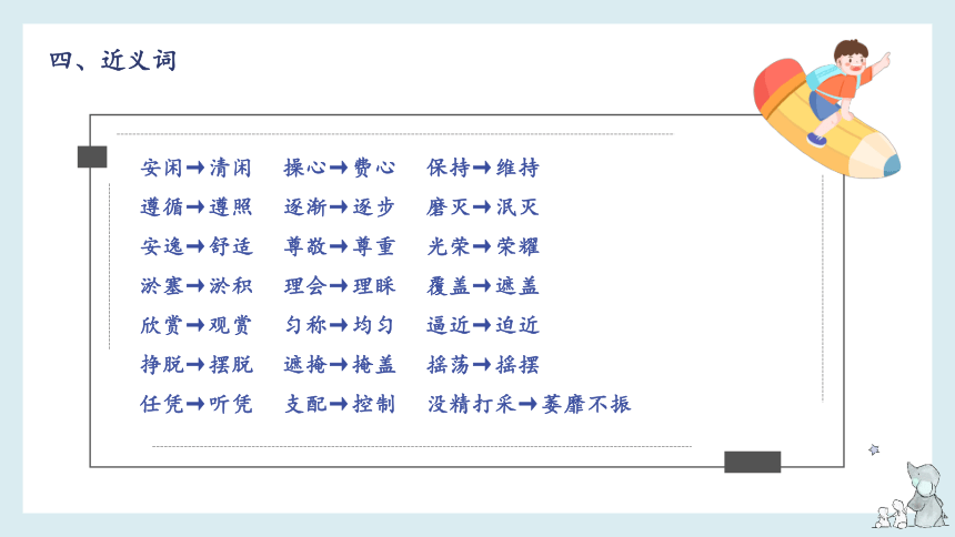 统编版语文三年级下册 第二单元知识梳理  课件