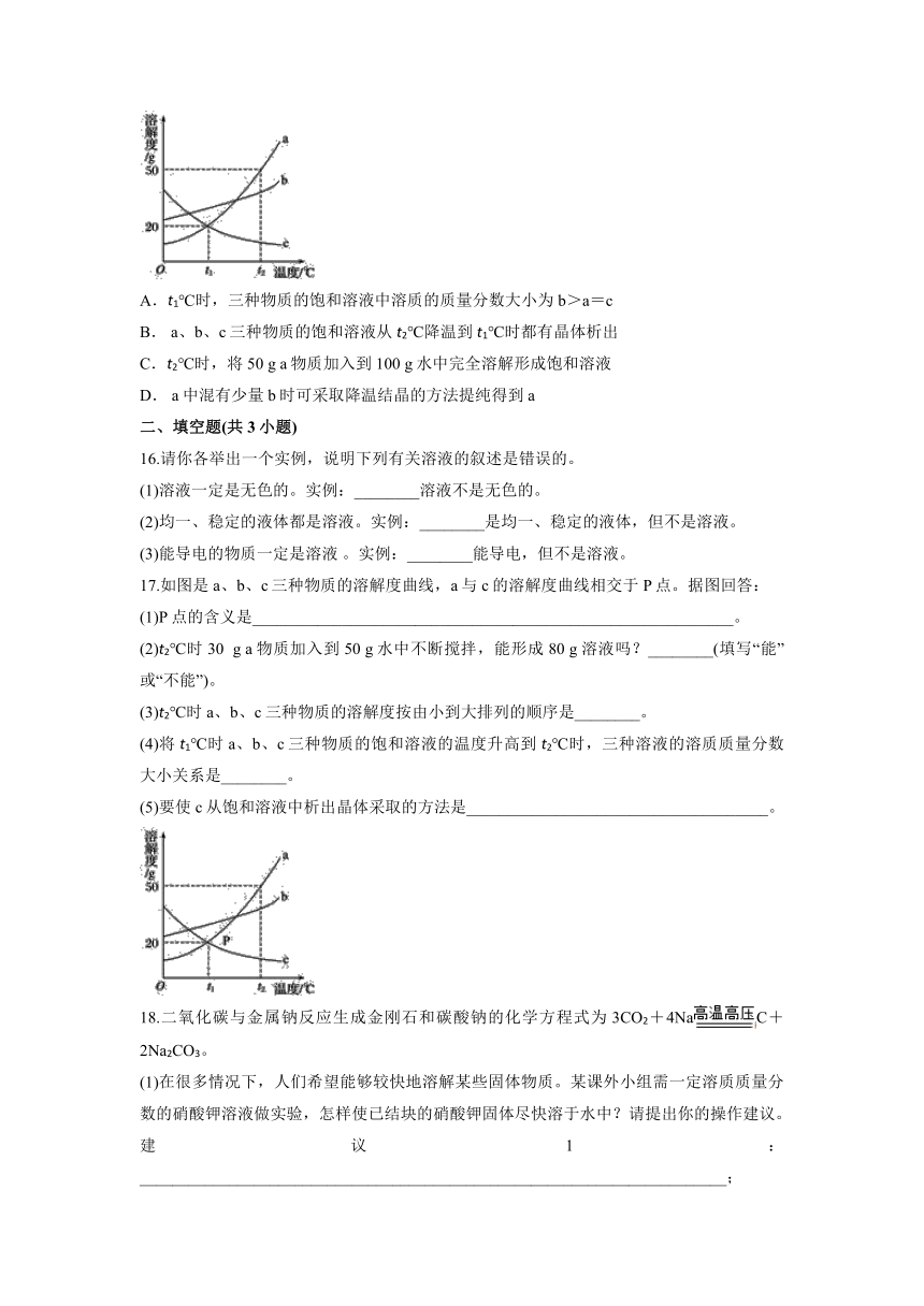 第九单元溶液测试卷-2021-2022学年九年级化学人教版下册（word版 含解析）