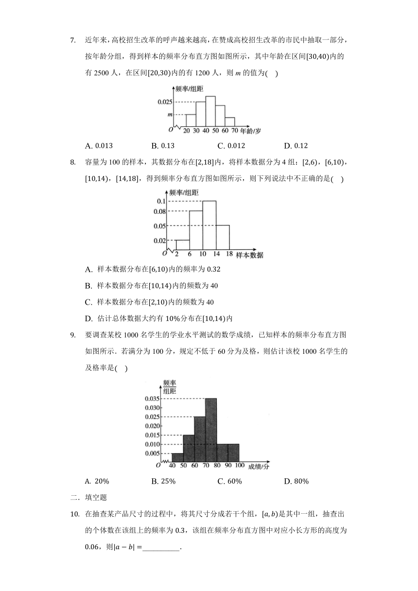 9.2.1.1频率分布表和频率分布直方图-【新教材】2020-2021学年人教A版（2019）高中数学必修第二册同步练习（含解析）