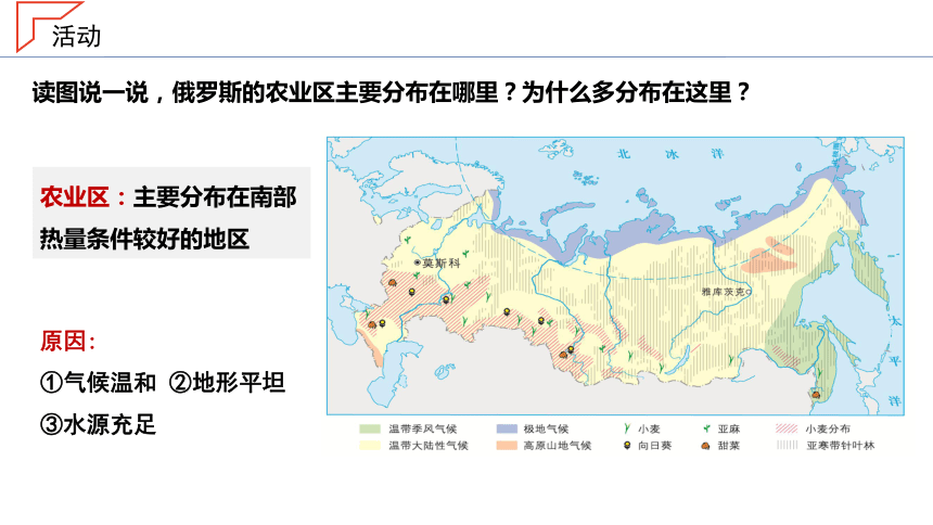 8.3.2 《俄罗斯》 课件（共28页PPT）2022-2023学年七年级地理下册同步-湘教版