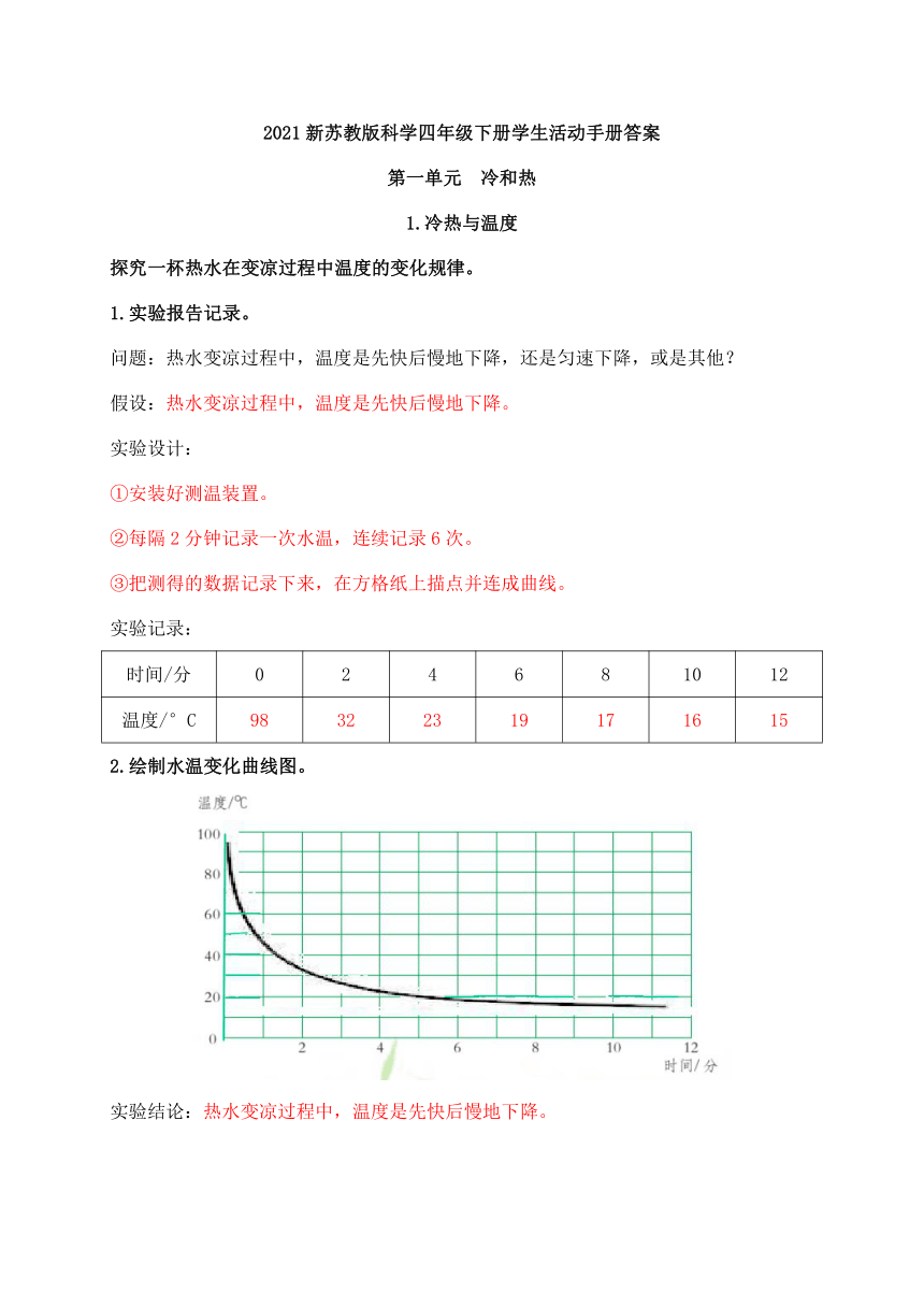 2021新苏教版科学四年级下册学生活动手册答案