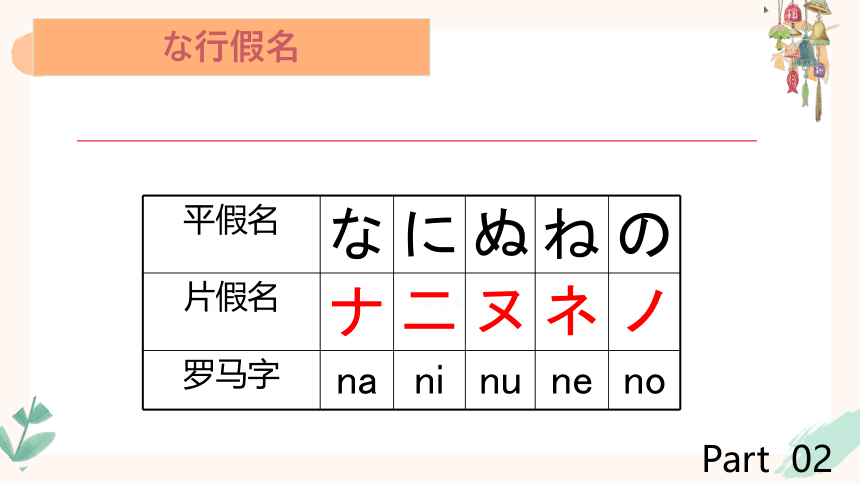 五十音图-な行假名 课件（33张）-2023----2024学年高中日语新版标准日本语初级上册