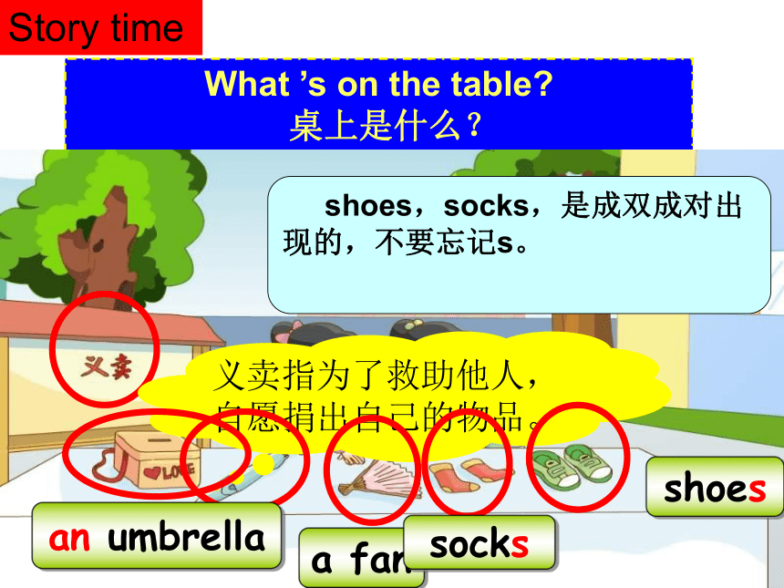 Unit 7 How much？（Story time）课件（共52张）