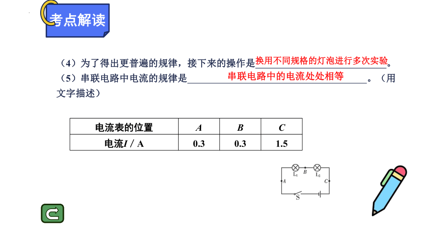 15.5串、并联电路中电流的规律  习题课件(共16张PPT)人教版物理九年级全一册