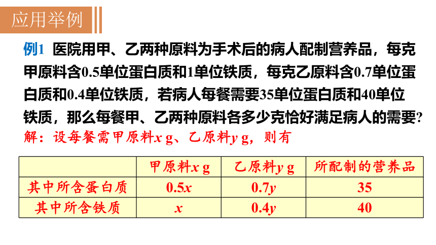 5.4 应用二元一次方程组——增收节支  课件（共14张PPT）