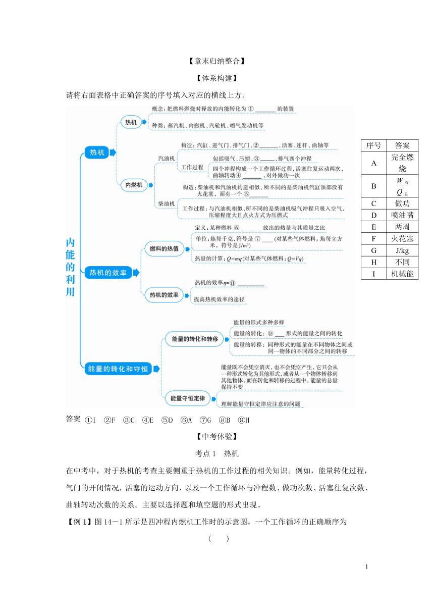 人教物理 九年级同步学案（附答案）14章末归纳整合