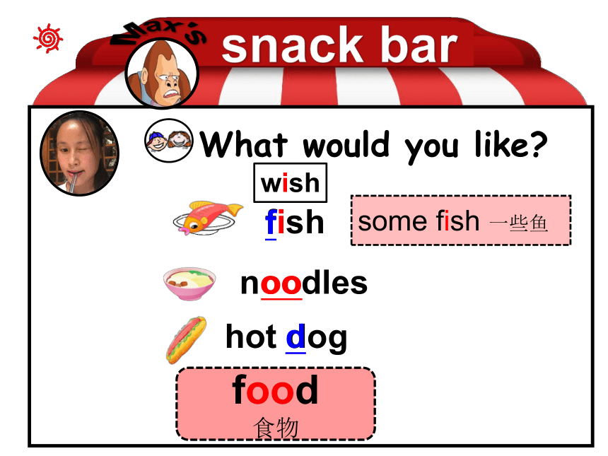 Unit 6 At the snack bar（Fun time&Cartoon time）课件（共40张PPT）