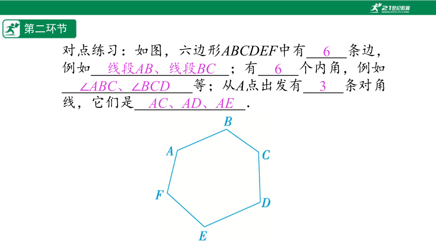 【五环分层导学-课件】4-7 多边形和圆的初步认识-北师大版数学七(上)