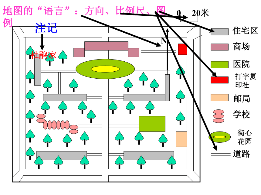 1.1我的家在哪里课件 (46张ppt)