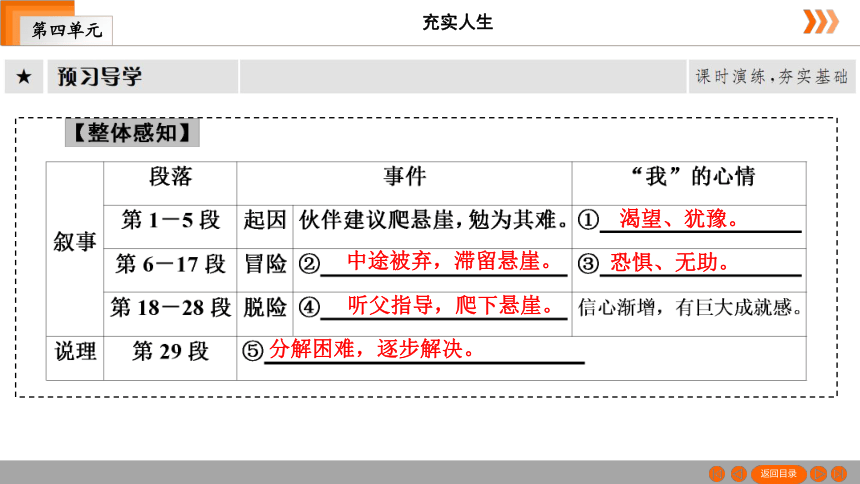 14　走一步，再走一步  习题课件（43张PPT）