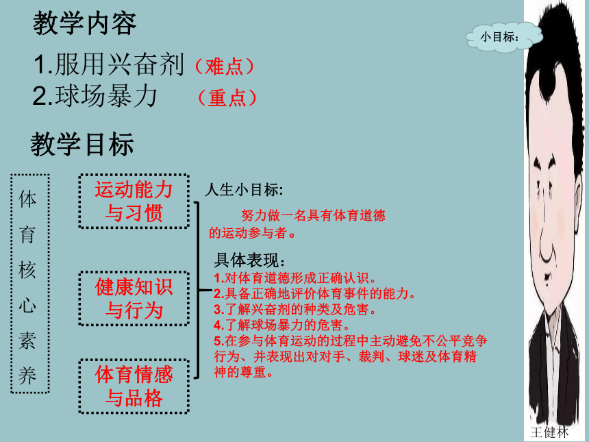 违反体育道德的行为（课件） 体育四年级下册（共14张PPT）