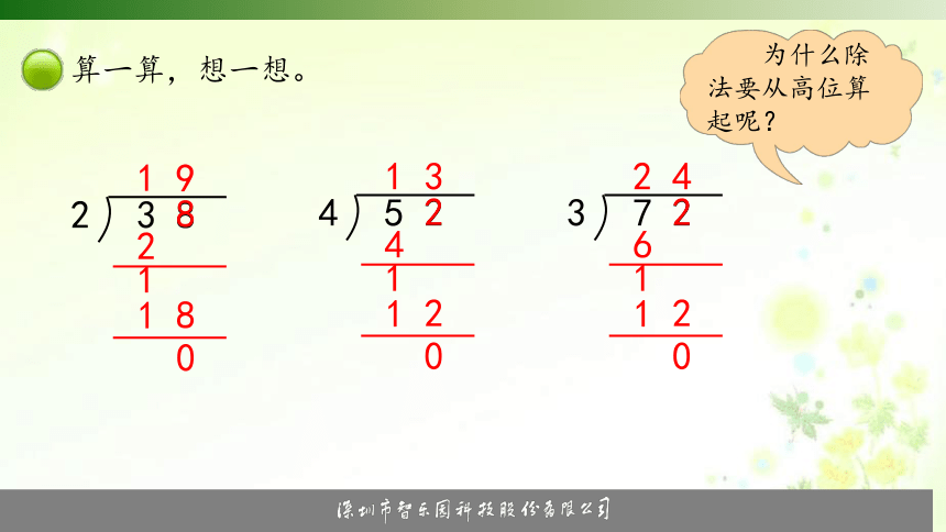 0102 分橘子（智乐园课件）