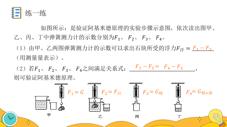 10.2 阿基米德原理 -人教版物理八年级下册课件(共2课时 30张PPT)