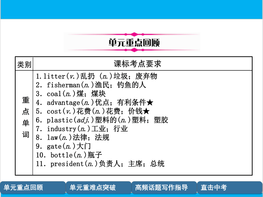 【中考英语】人教版九年级全册 Units 13-14 复习课件