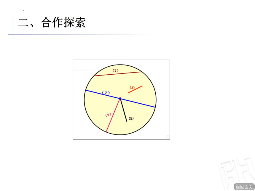 5.1《圆的认识》（课件）青岛版六年级上册数学（共25张ppt）