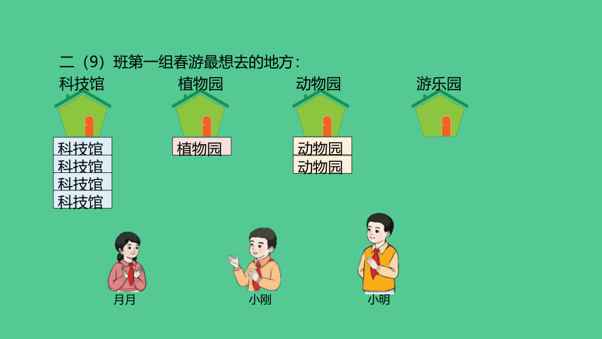 （新插图）人教版二年级数学下册 1.3 数据收集与整理练习 课件(共17张PPT)