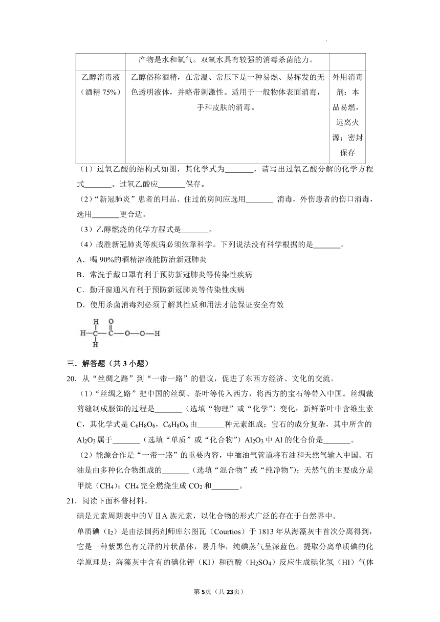 第十单元化学与健康基础练习—2021-2022学年九年级化学鲁教版下册（word版 含解析）