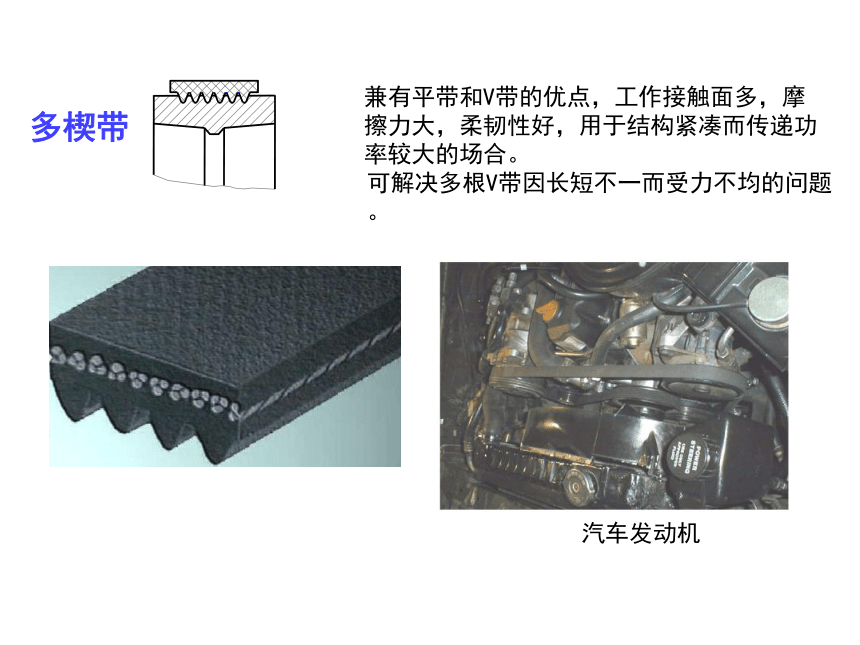 第5章 带传动 链传动 课件(共57张PPT)《机械设计基础》同步教学（电子工业版）