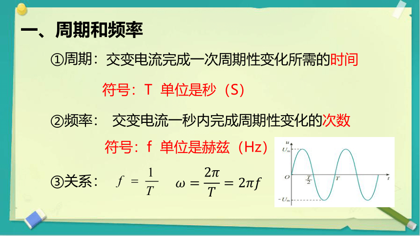 3.2交变电流的描述 课件(共30张PPT)高二下学期物理人教版（2019）选择性必修第二册