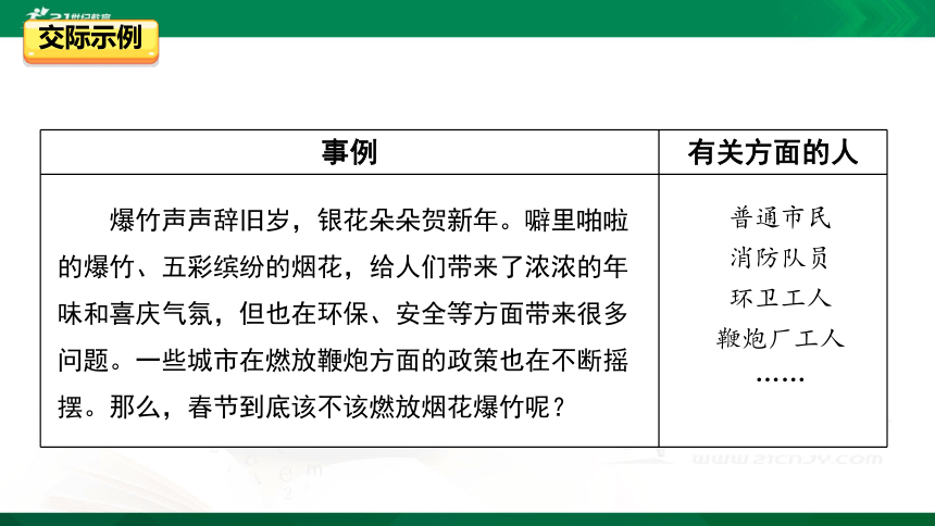 统编版语文六年级上册第六单元 - 口语交际课件（27张PPT)