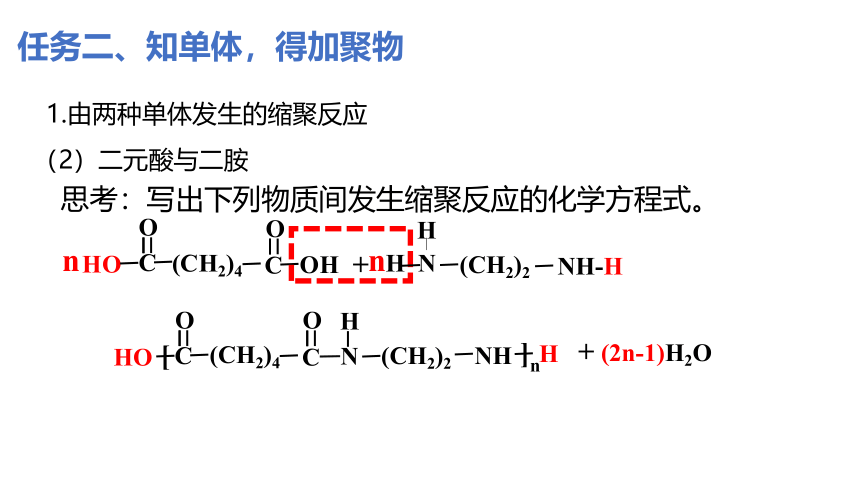 第一节 合成高分子的基本方法 课件（17张PPT）