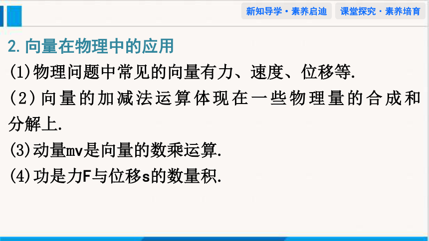 6.4.1--6.4.2平面几何中的向量方法向量在物理中的应用举例课件-2023-2024学年高一下学期数学人教A版（2019）必修第二册