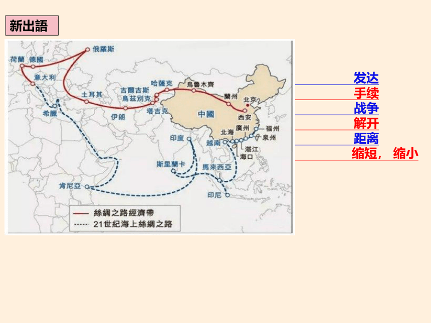 第10課 シルクロ一ドの昔と現在 课件(55张）