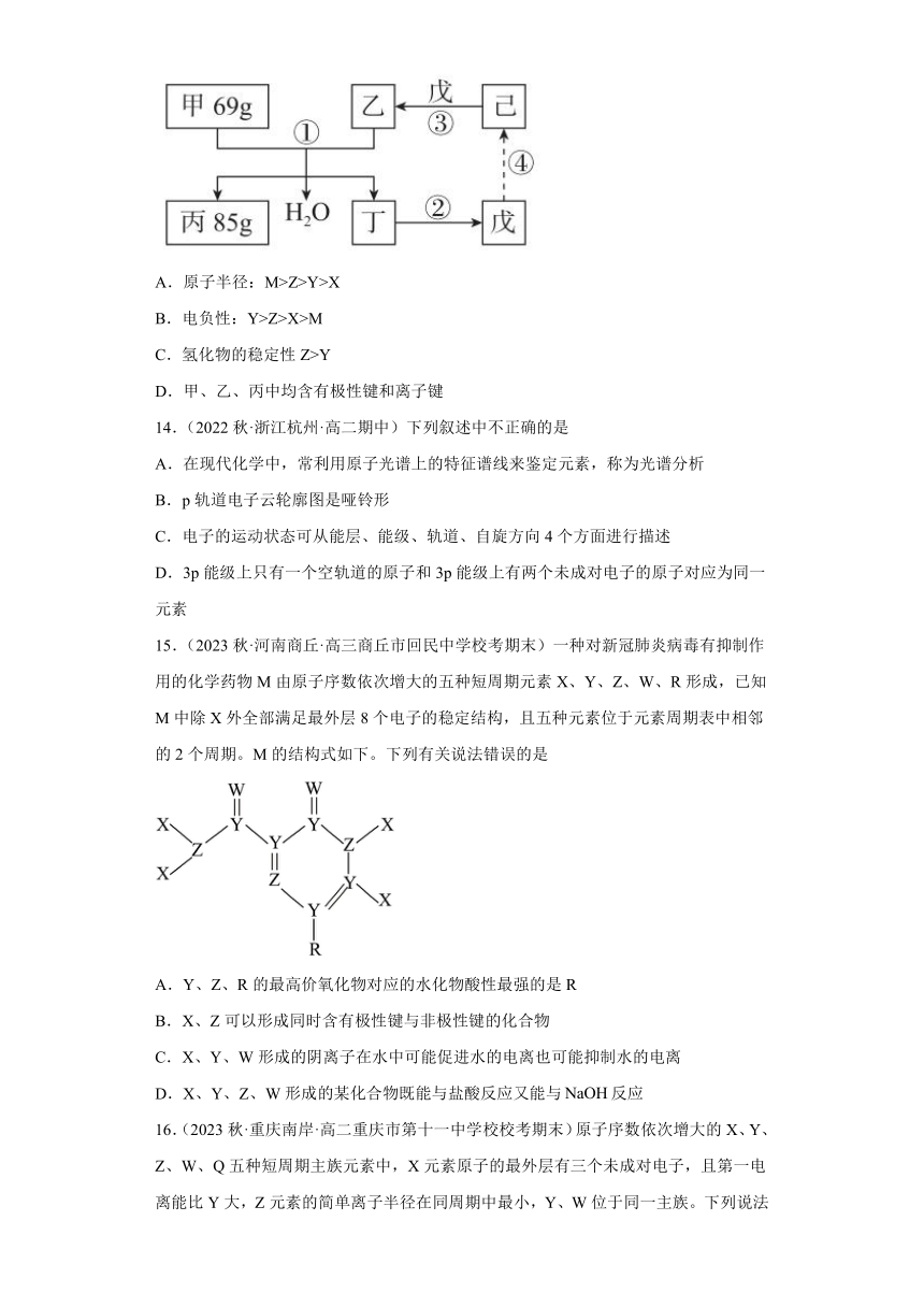 第一章 单元试卷 高二化学（人教版2019选择性必修2）单元检测试卷（含解析）