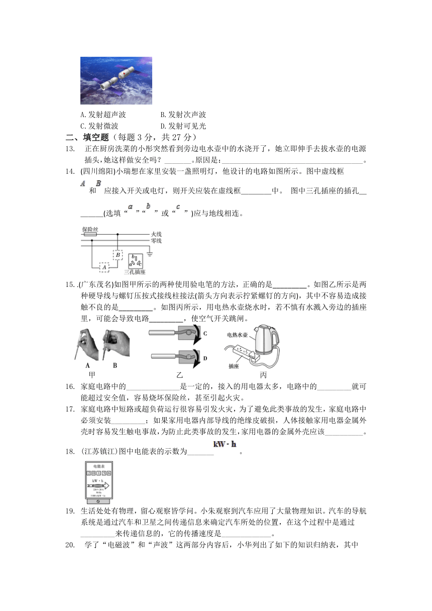 教科版物理 九年级下册 期中测试卷（含解析）