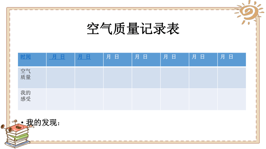 10.清新空气是个宝 课件（30  张ppt）